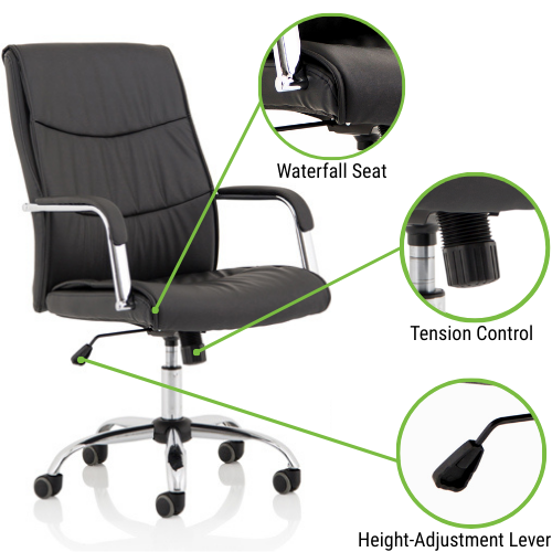 Carter Chair Features - Waterfall Seat, Tension Control and Height Adjustment Lever (Gas Lift)